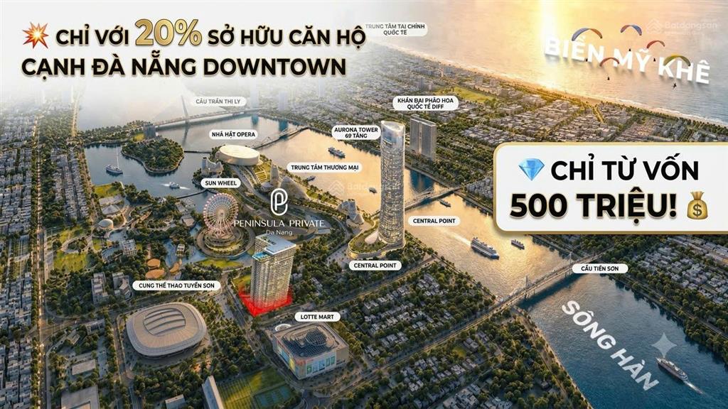 Bất động sản tại Đà Nẵng - ảnh 1