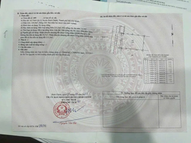 Bất động sản tại TP. Hồ Chí Minh - ảnh 1