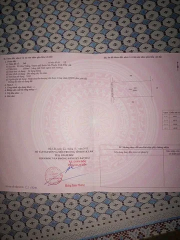 Bất động sản tại Đắk Lắk - ảnh 1