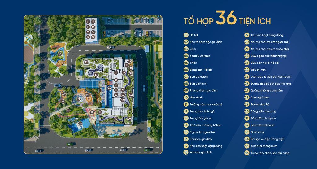 Bất động sản tại Bình Dương - ảnh 1