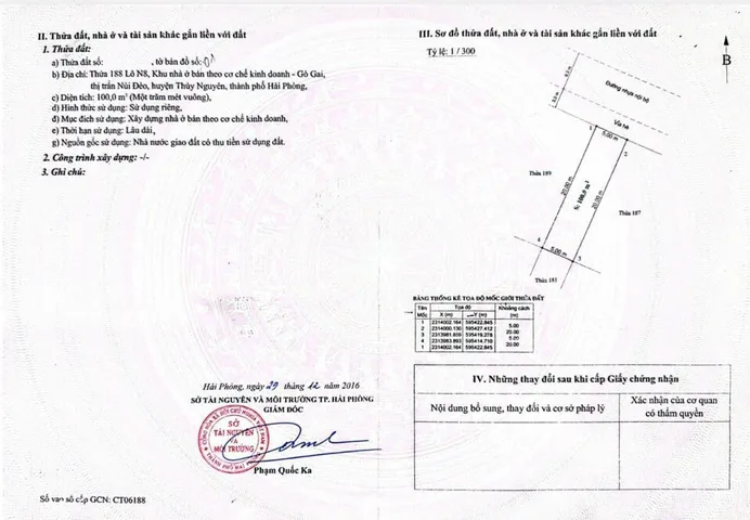 Bất động sản tại Hải Phòng - ảnh 1