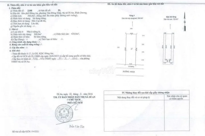 Bất động sản tại Bình Dương - ảnh 1