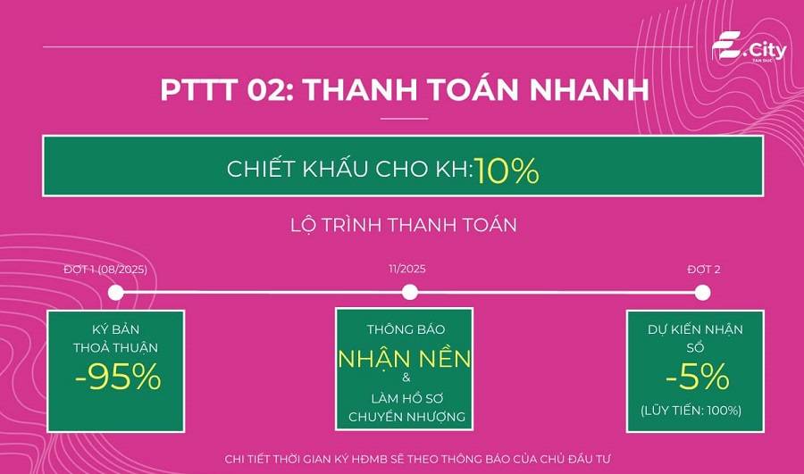 Bất động sản tại Tây Ninh - ảnh 1