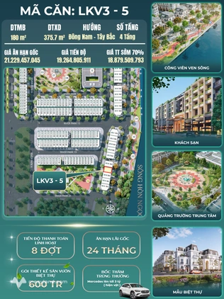 Bất động sản tại Hải Phòng - ảnh 1