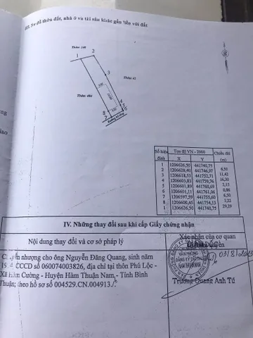 Bất động sản tại Lâm Đồng - ảnh 1