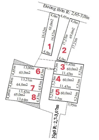 Bất động sản tại Hải Phòng - ảnh 1