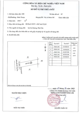Bất động sản tại Đắk Lắk - ảnh 1