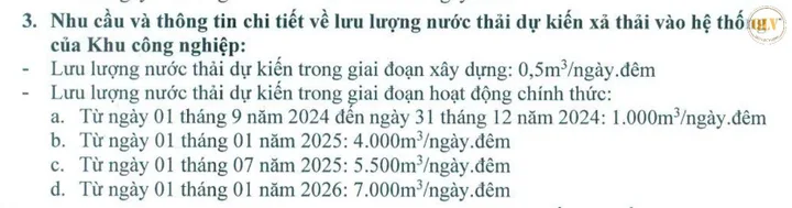 Bất động sản tại Bình Phước - ảnh 1