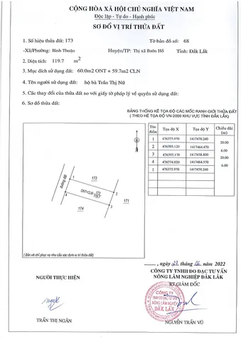 Bất động sản tại Đắk Lắk - ảnh 1
