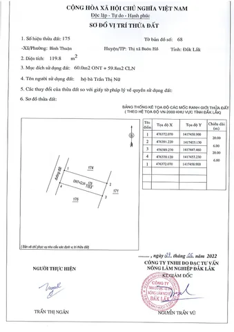 Bất động sản tại Đắk Lắk - ảnh 1