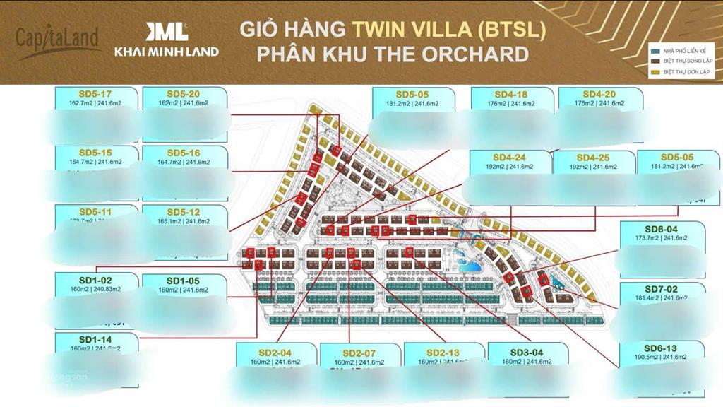 Bất động sản tại Bình Dương - ảnh 1