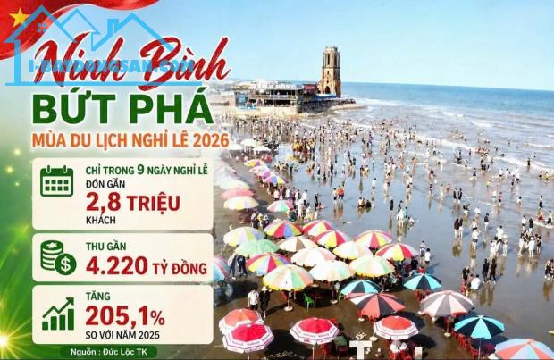 Bất động sản tại Nam Định - ảnh 1