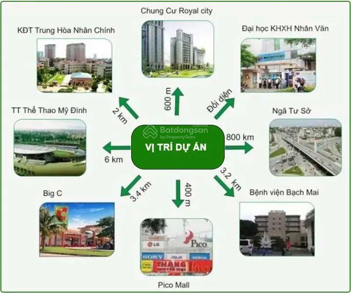 Bất động sản tại Hà Nội - ảnh 1