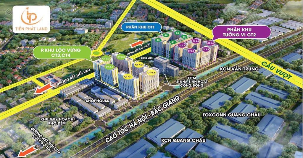 Bất động sản tại Bắc Giang - ảnh 1