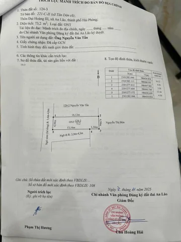 Bất động sản tại Hải Phòng - ảnh 1
