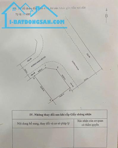 Bất động sản tại Hải Phòng - ảnh 1