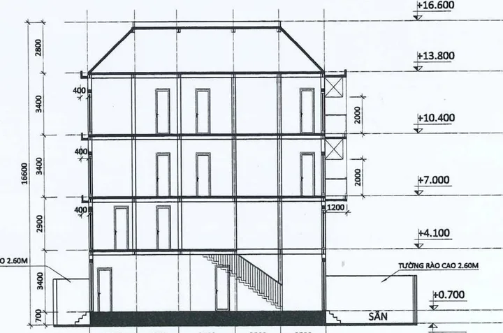 Bất động sản tại TP. Hồ Chí Minh - ảnh 1
