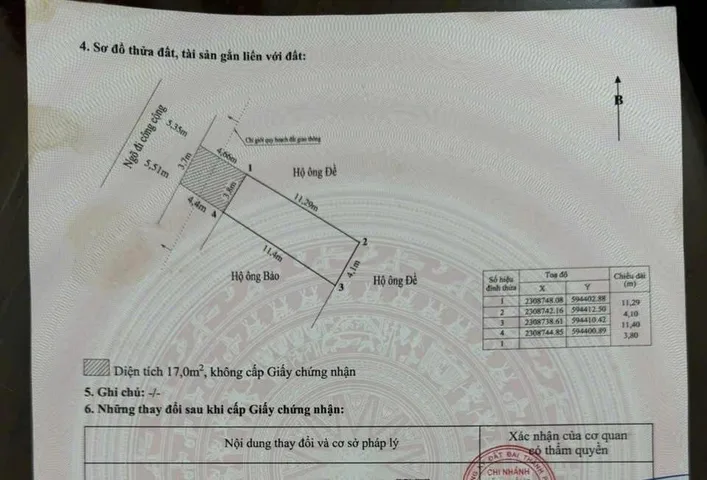 Bất động sản tại Hải Phòng - ảnh 1