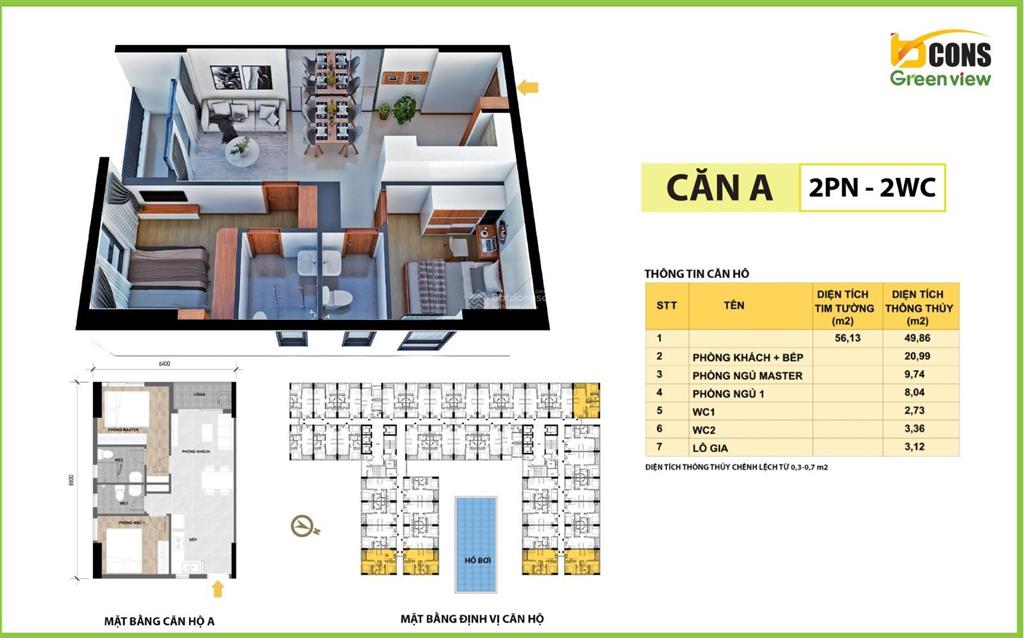 Bất động sản tại Bình Dương - ảnh 1