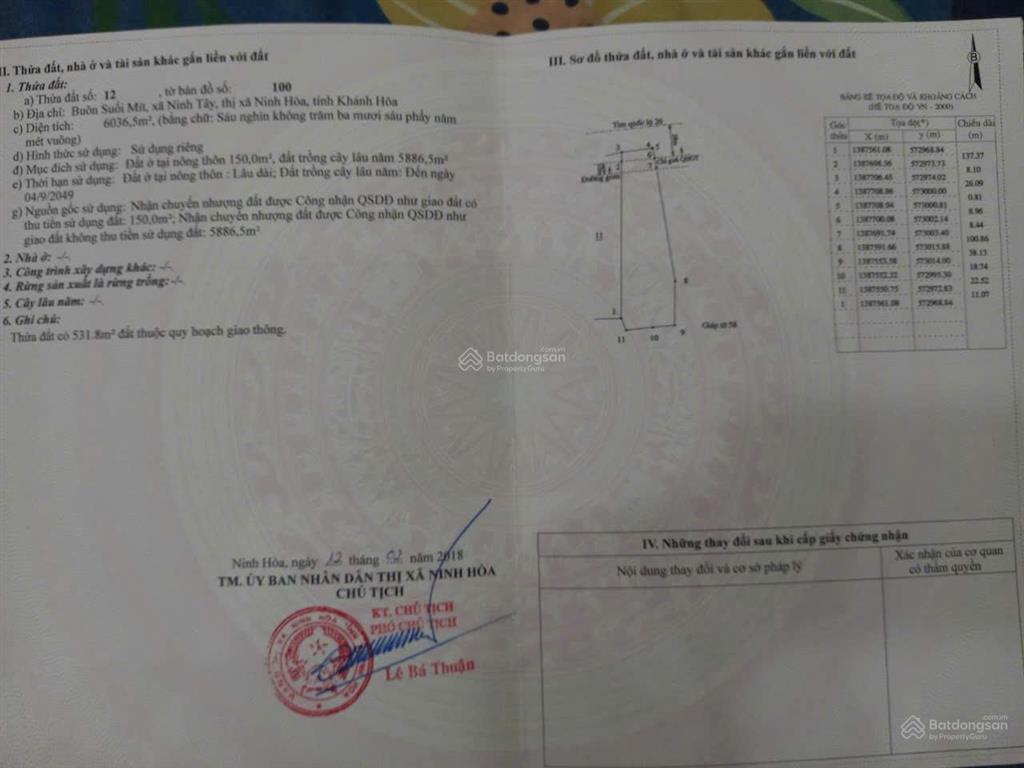 Bất động sản tại Khánh Hòa - ảnh 1