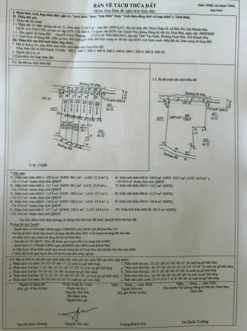 Bất động sản tại Khánh Hòa - ảnh 1