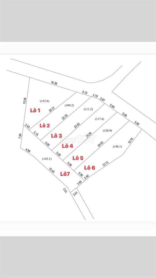 Bất động sản tại Bắc Giang - ảnh 1