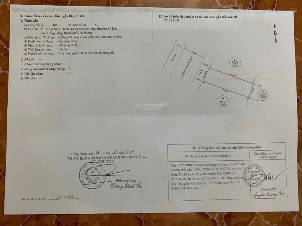 Bất động sản tại Hải Phòng - ảnh 1