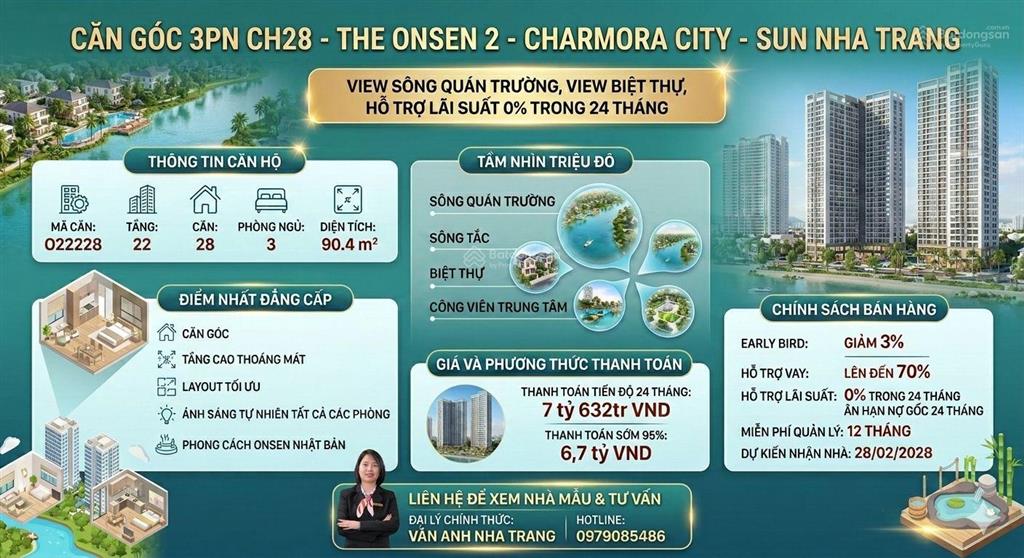 Bất động sản tại Khánh Hòa - ảnh 1