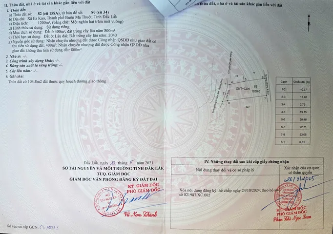 Bất động sản tại Đắk Lắk - ảnh 1