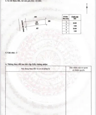 Bất động sản tại Lâm Đồng - ảnh 1