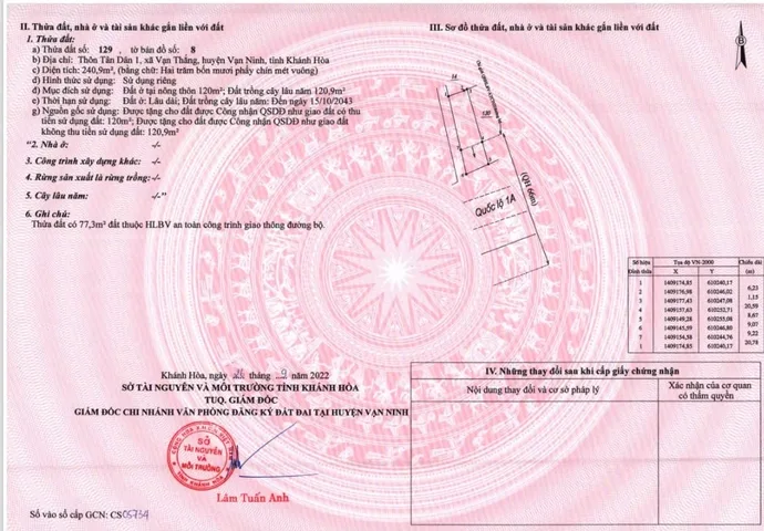 Bất động sản tại Khánh Hòa - ảnh 1