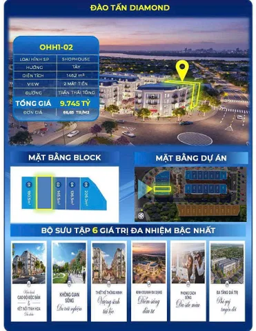 Bất động sản tại Thừa Thiên Huế - ảnh 1