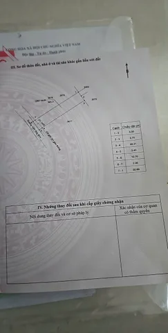 Bất động sản tại Đắk Lắk - ảnh 1