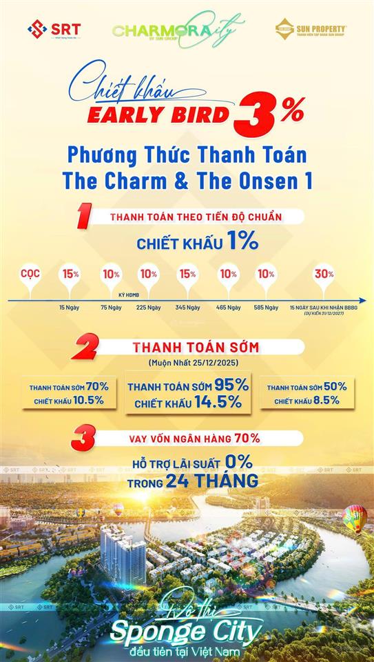 Bất động sản tại Khánh Hòa - ảnh 1
