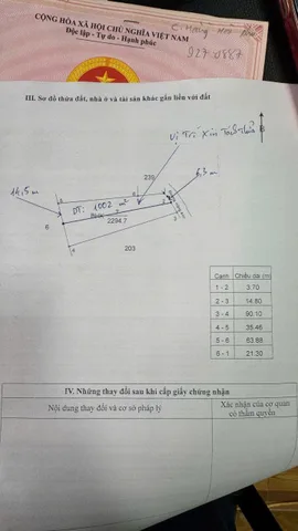 Bất động sản tại Đắk Lắk - ảnh 1