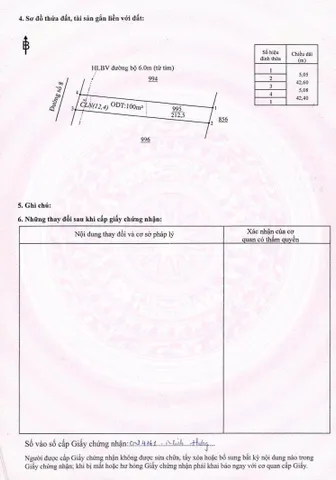 Bất động sản tại Bình Phước - ảnh 1