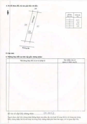 Bất động sản tại Bình Phước - ảnh 1