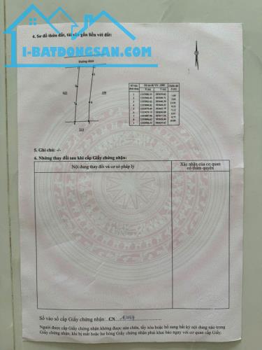 Bất động sản tại Khánh Hòa - ảnh 1