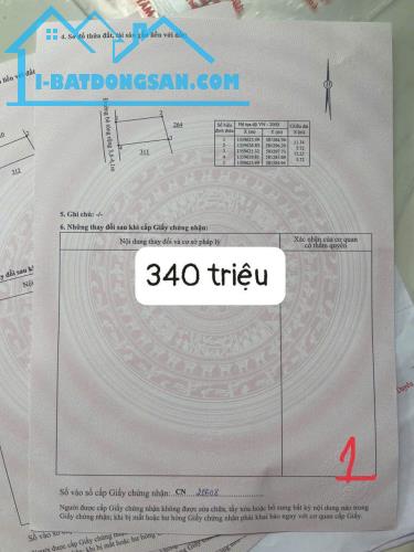 Bất động sản tại Khánh Hòa - ảnh 1