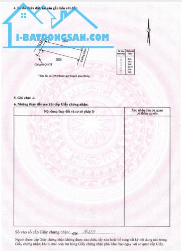 Bất động sản tại Khánh Hòa - ảnh 1