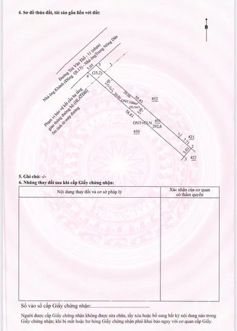 Bất động sản tại Bình Dương - ảnh 1