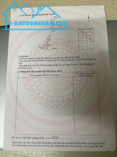 Bất động sản tại Hải Phòng - ảnh 1