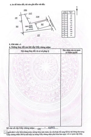 Bất động sản tại Đắk Lắk - ảnh 1