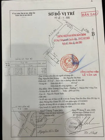 Bất động sản tại Bà Rịa - Vũng Tàu - ảnh 1