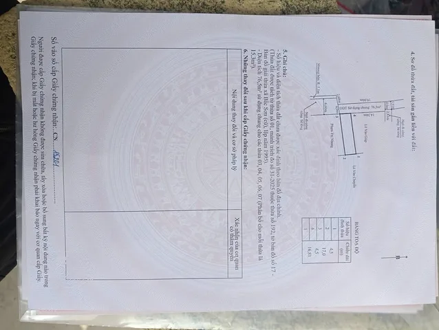 Bất động sản tại Hải Phòng - ảnh 1