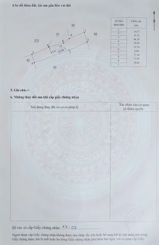 Bất động sản tại Đắk Lắk - ảnh 1