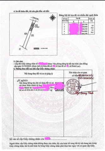 Bất động sản tại Lâm Đồng - ảnh 1