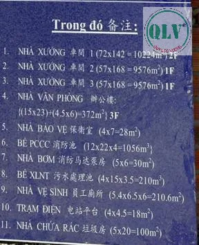 Bất động sản tại Bình Dương - ảnh 1