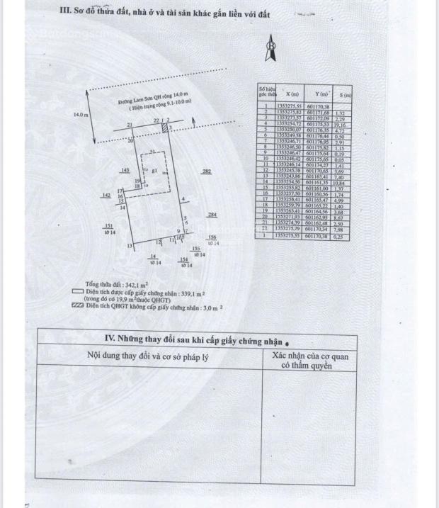 Bất động sản tại Khánh Hòa - ảnh 1