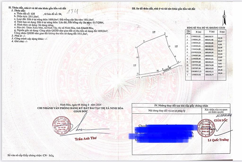 Bất động sản tại Khánh Hòa - ảnh 1